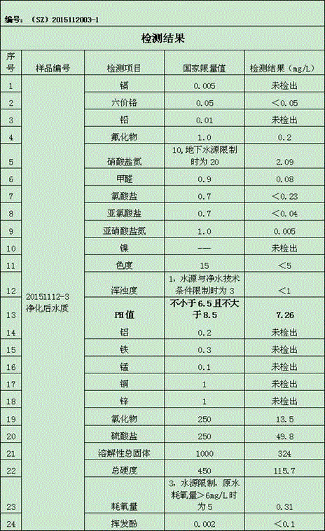 Production method for live porcelain earthenware