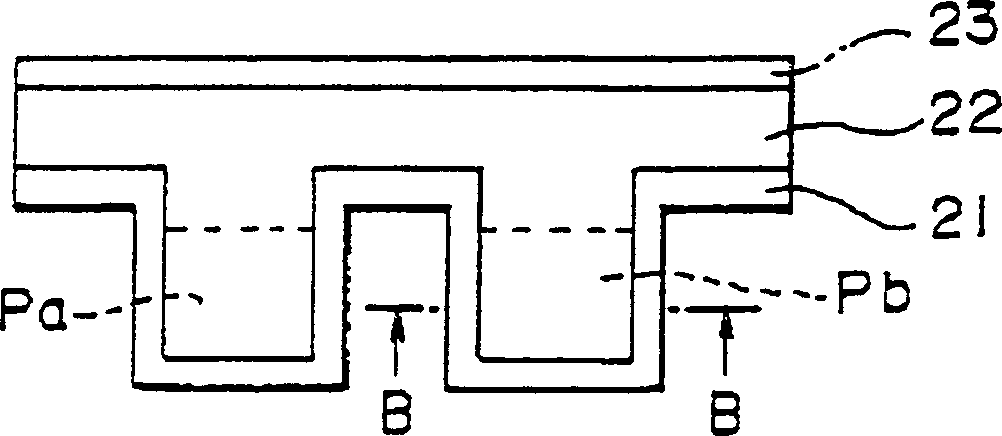 Semiconductor device and manufacturing method thereof