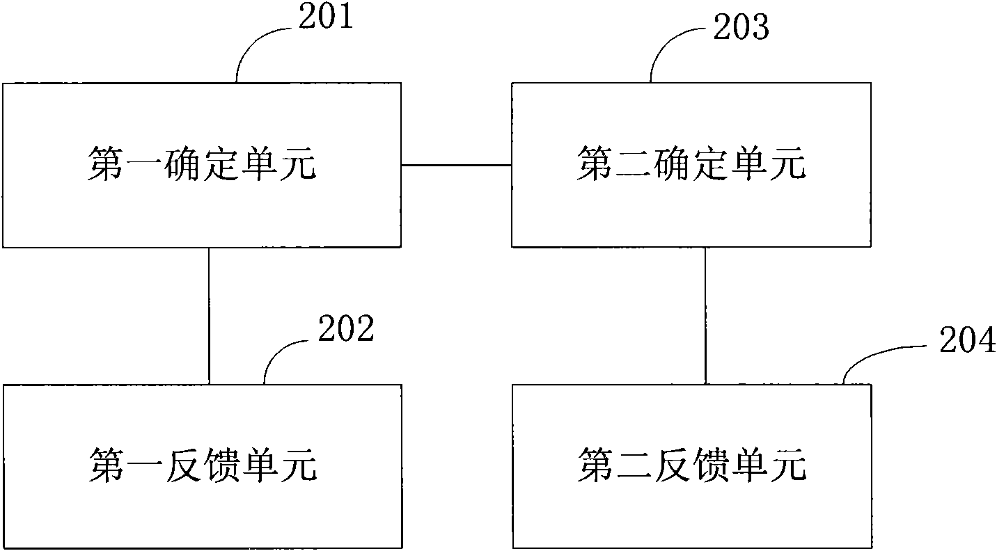 Method and device for feeding back signal path information of subband