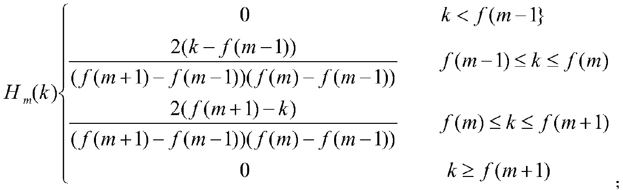 Twin network voiceprint recognition method based on 3D convolution