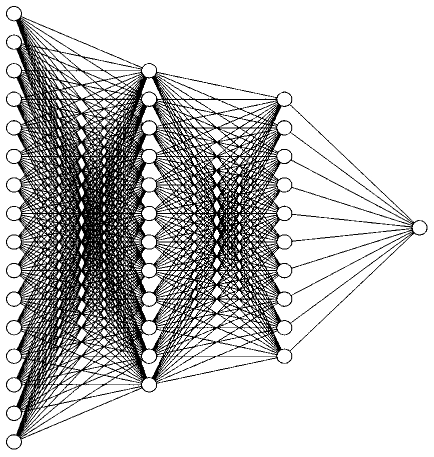 Twin network voiceprint recognition method based on 3D convolution