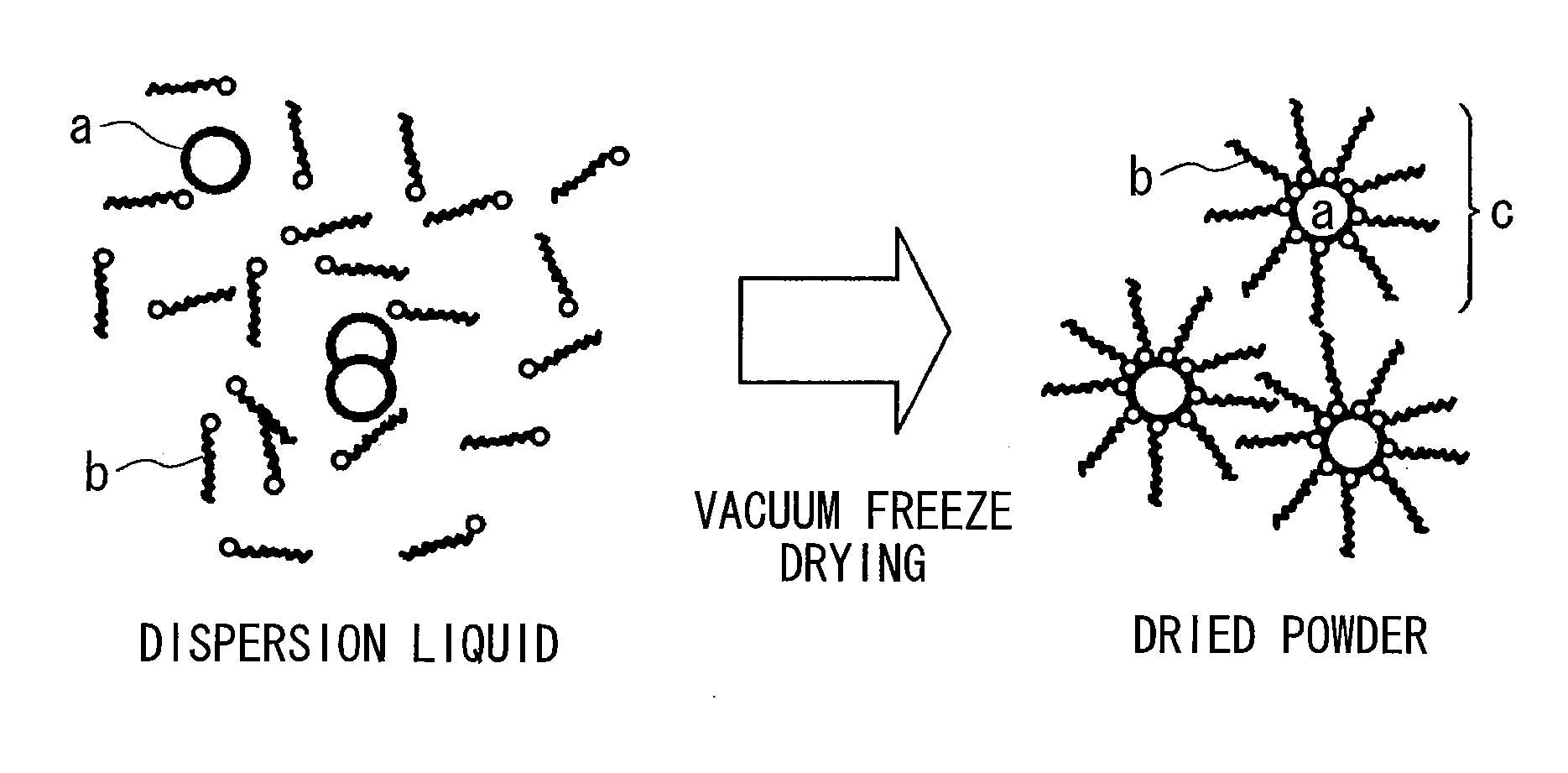 Method for producing surface-treated silver-containing powder and silver paste using surface-treated silver-containing powder