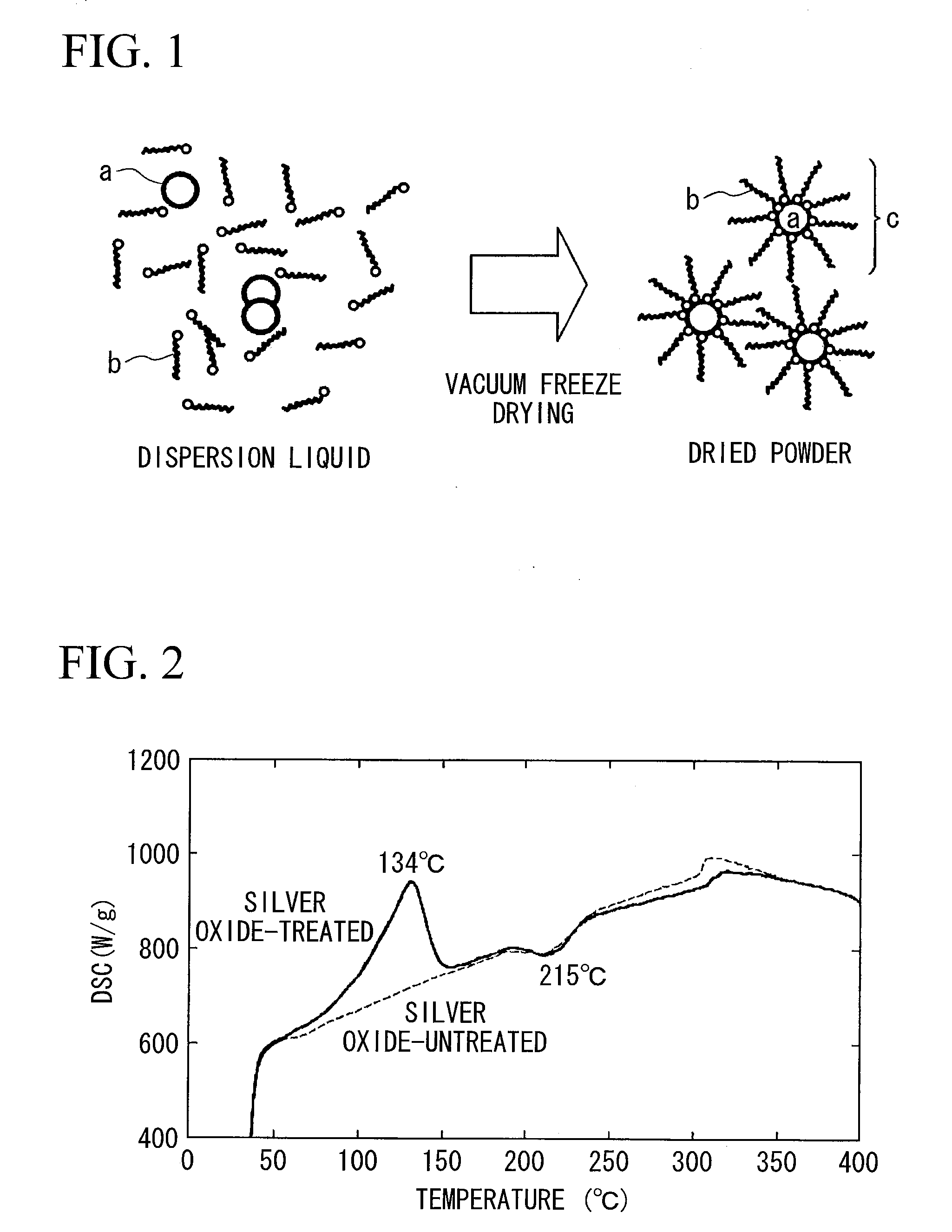 Method for producing surface-treated silver-containing powder and silver paste using surface-treated silver-containing powder