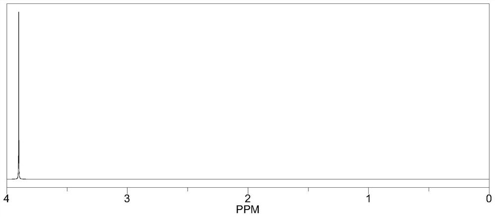 Preparation method of isoindolinone pigment