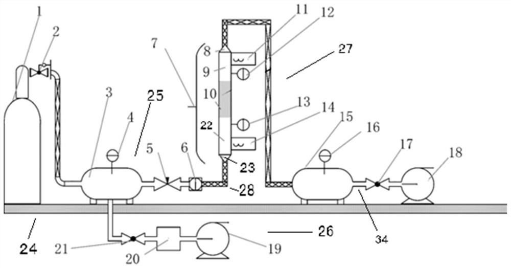 An experimental setup for studying gas flow characteristics in porous structures