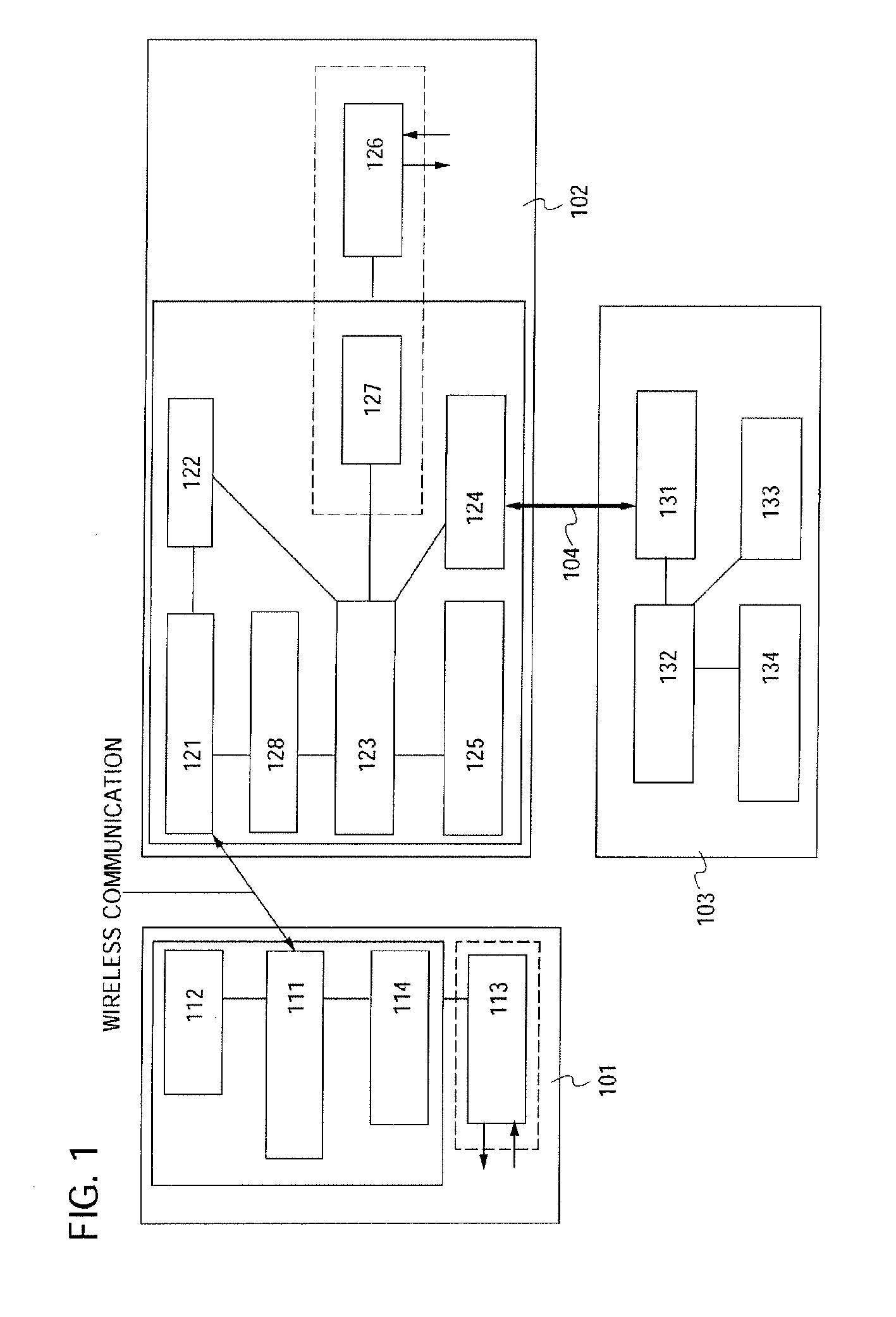 Individual management system