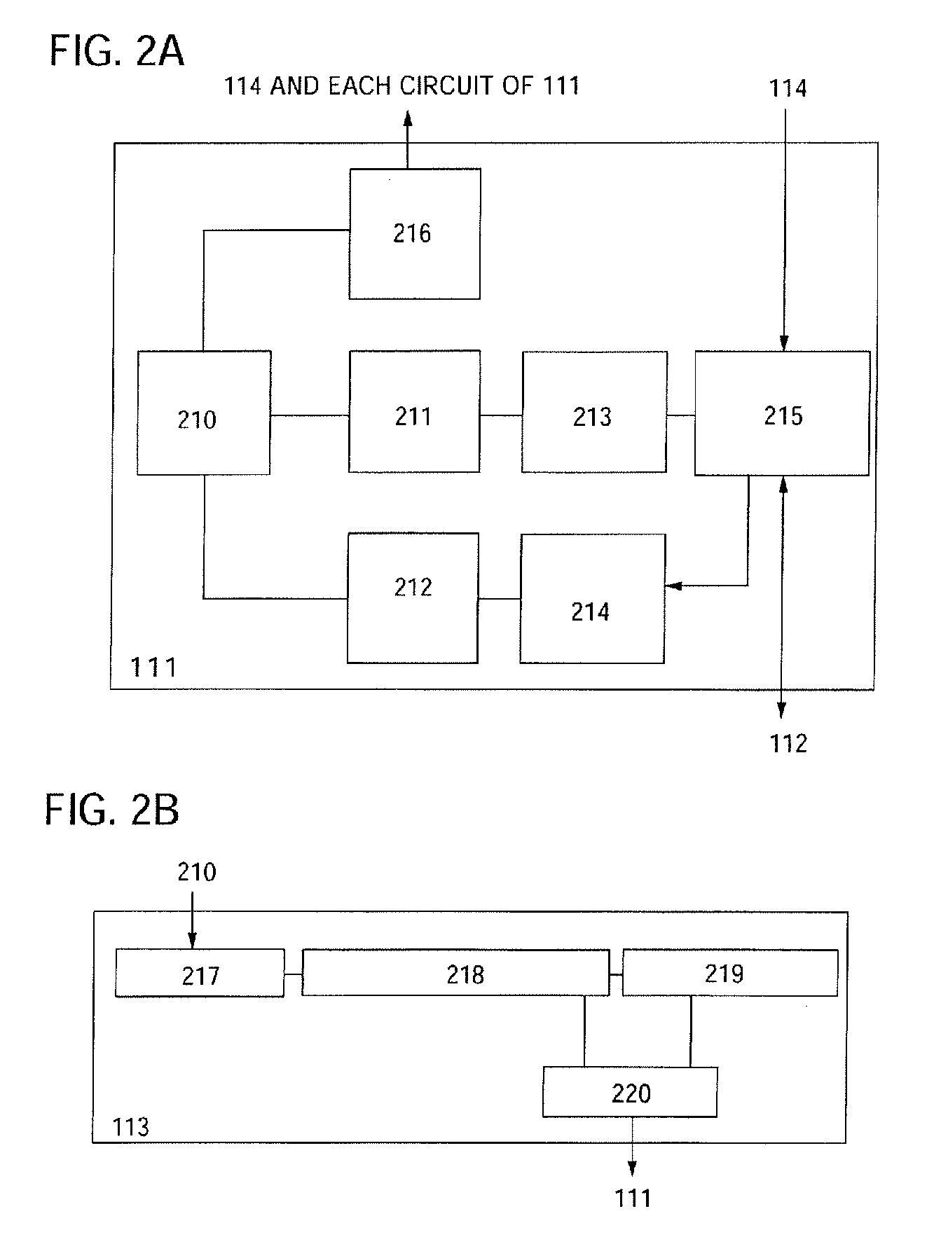 Individual management system