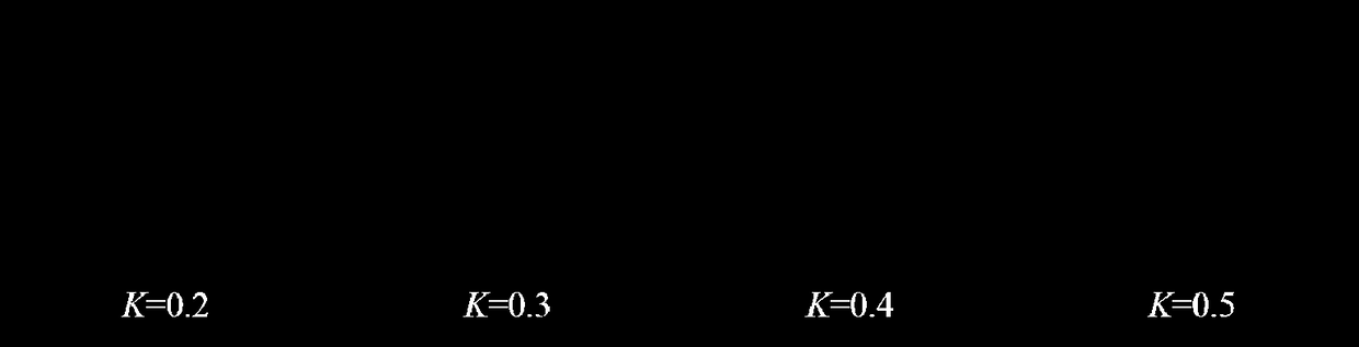 Designing method of vortex beam mask with oblique-line compressed phase step