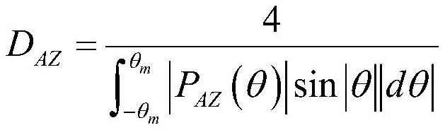 Method for measuring loss of large-scale double-reflector antenna