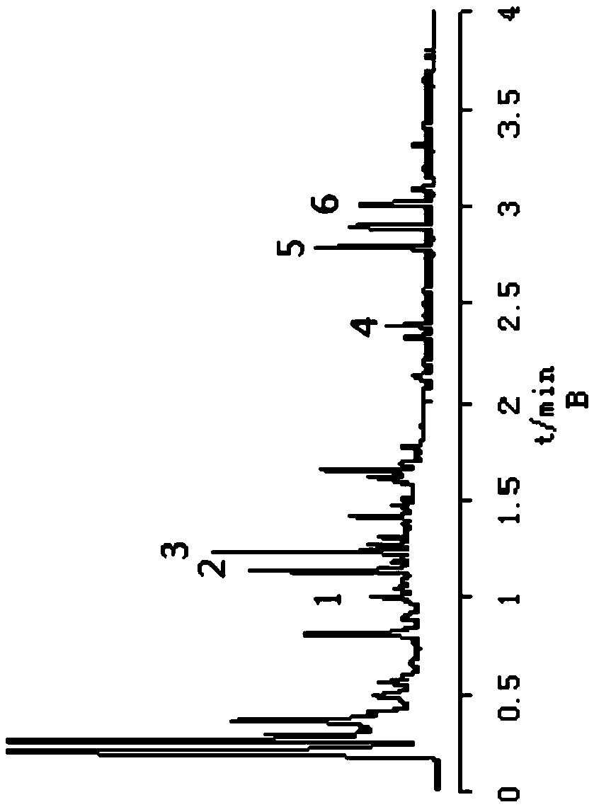 Method for detecting quality of orifice-freeing rhinitis tablets