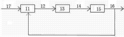 Intelligent temperature control device for transformer