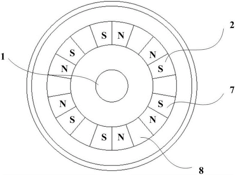 Disc type double-stator hybrid excitation motor