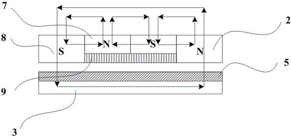 Disc type double-stator hybrid excitation motor