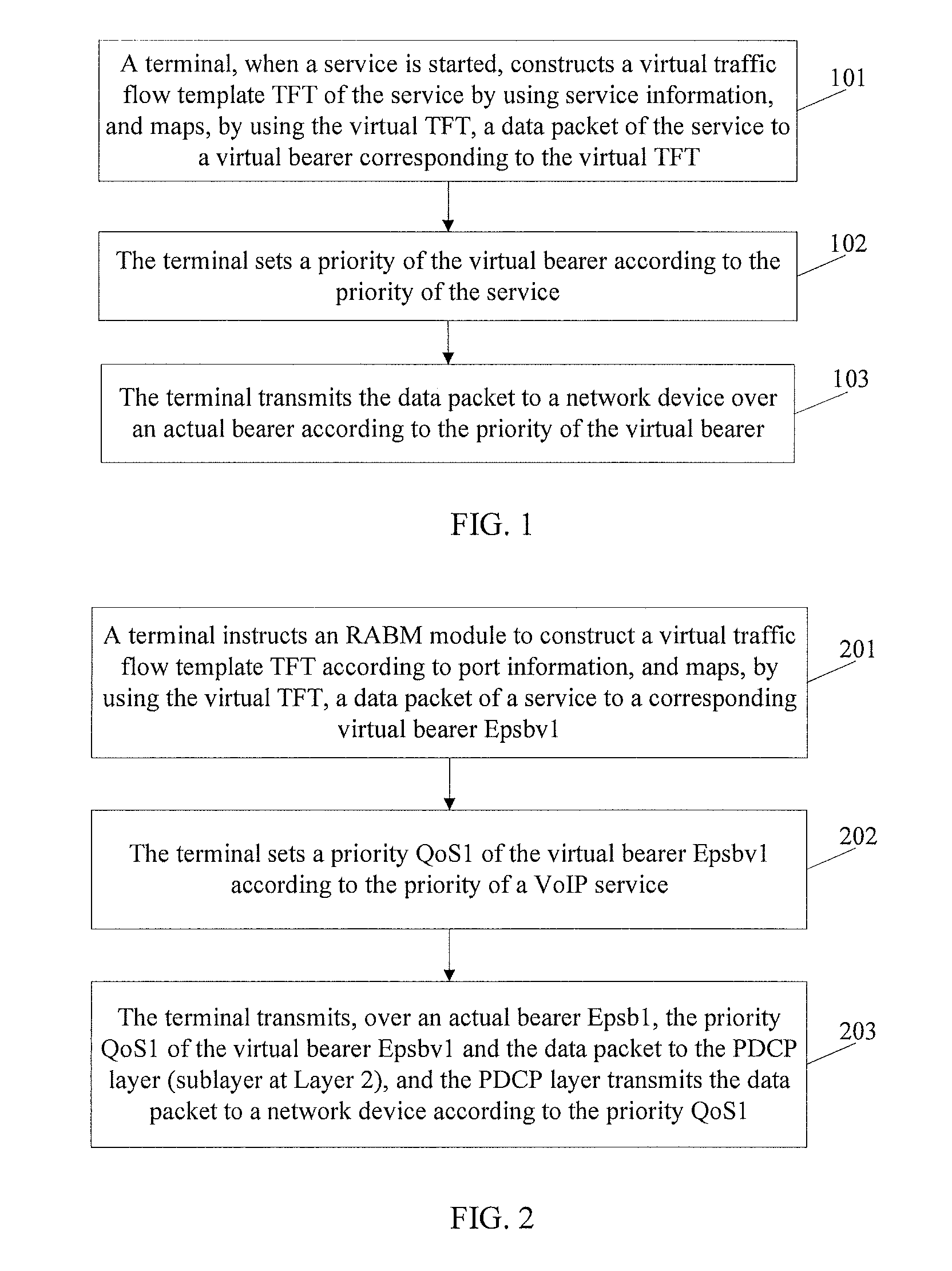 Method and device for transmitting data