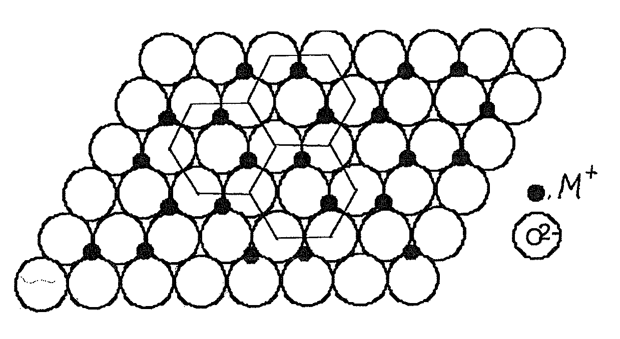 Corundum Crystal Structure Pigments With Reduced Soluble Chromium Content