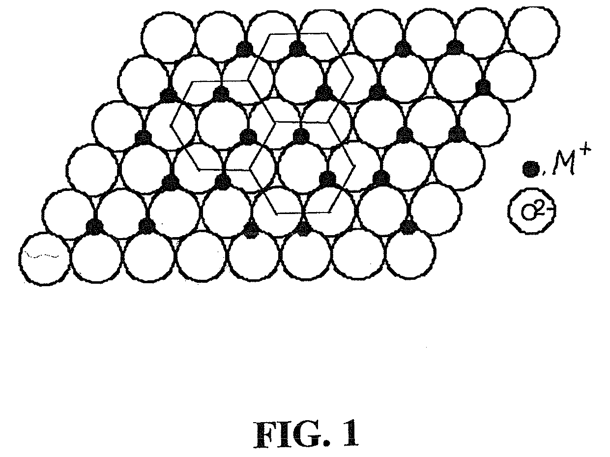 Corundum Crystal Structure Pigments With Reduced Soluble Chromium Content