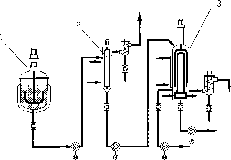 Method for refining rice bran oil by using short distance distillation