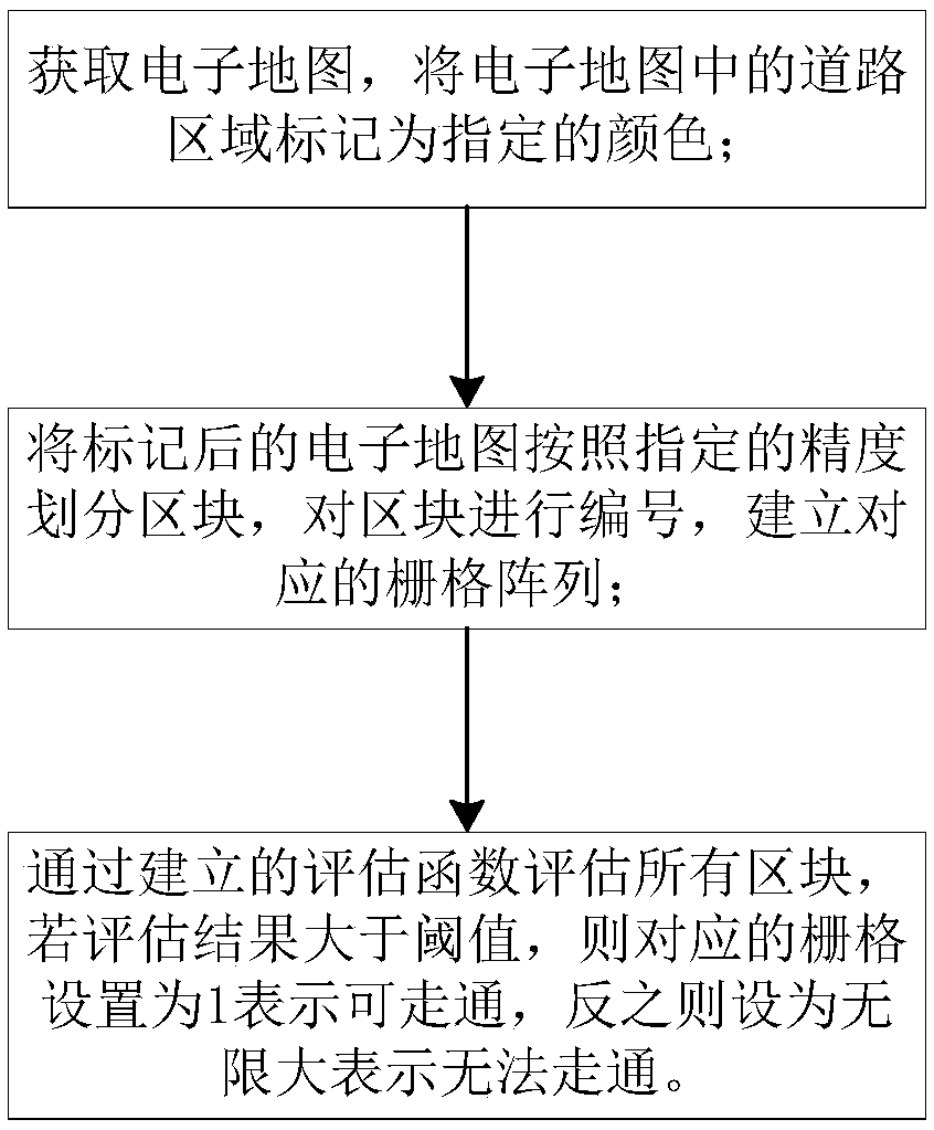 Intelligent road identification method and system in electronic map