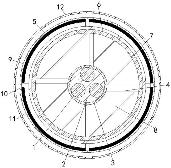 Compression-resistant and heat-resistant wire and cable structure for rail transit