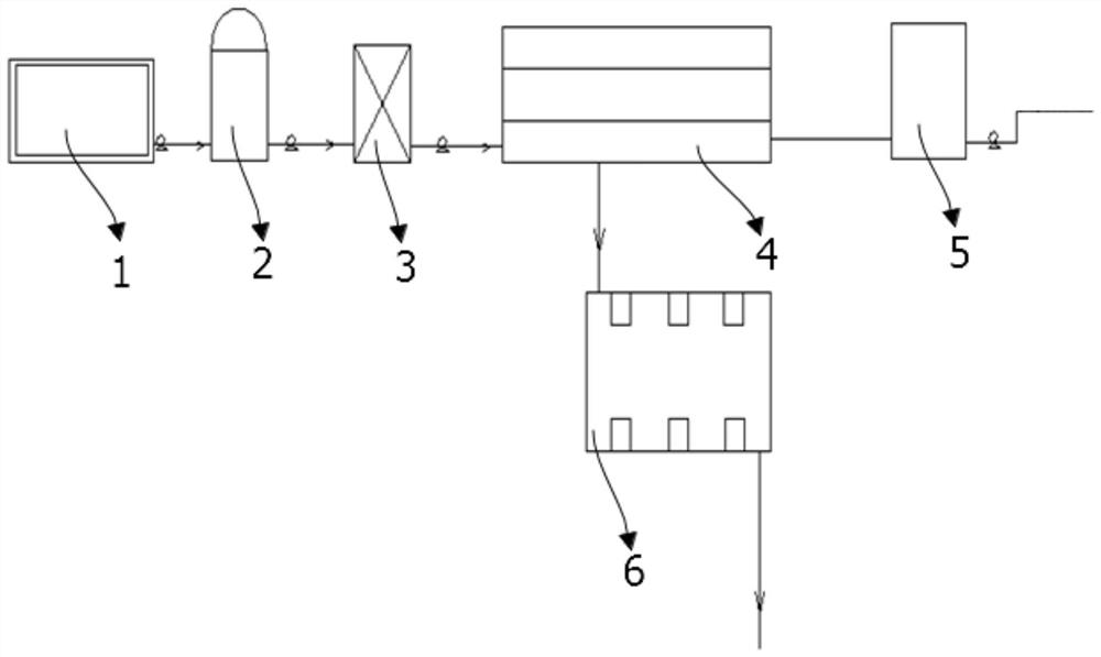 Wastewater recycling method