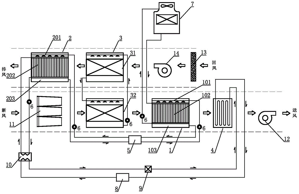 Heat pump type double-cold-source liquid dehumidifier unit