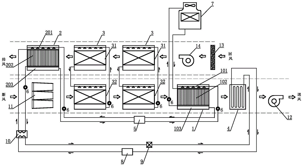 Heat pump type double-cold-source liquid dehumidifier unit