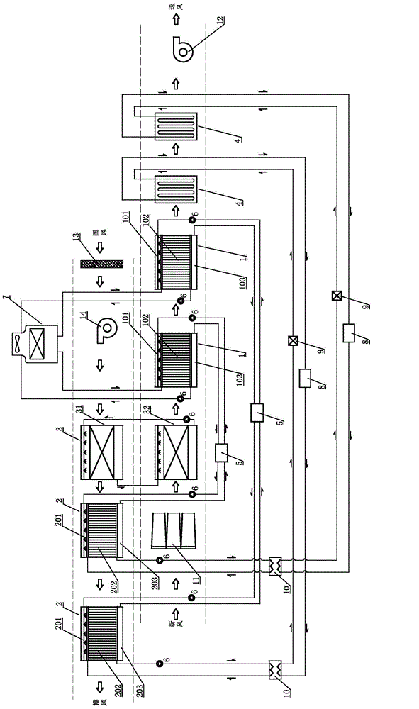 Heat pump type double-cold-source liquid dehumidifier unit