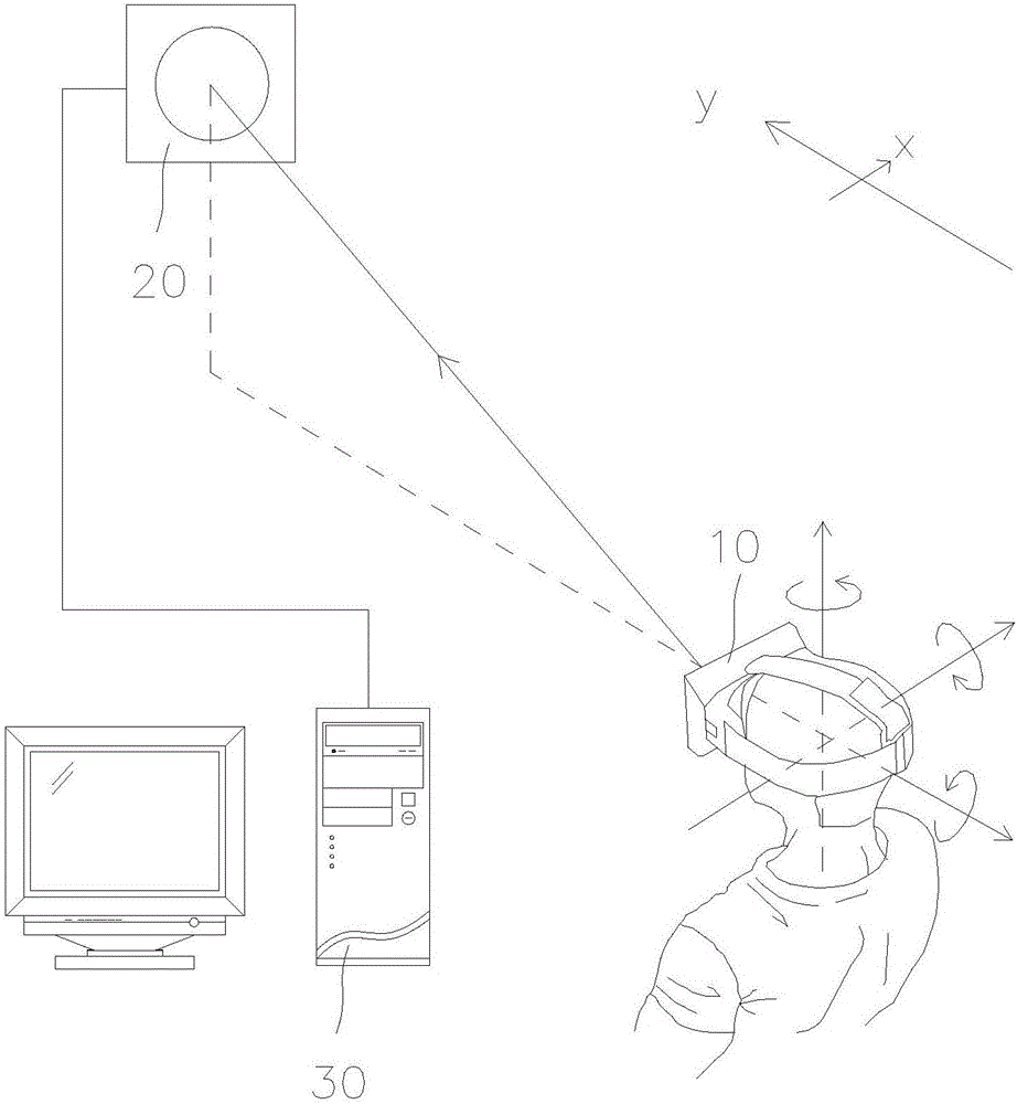 Characteristic point recognition method based on neural network