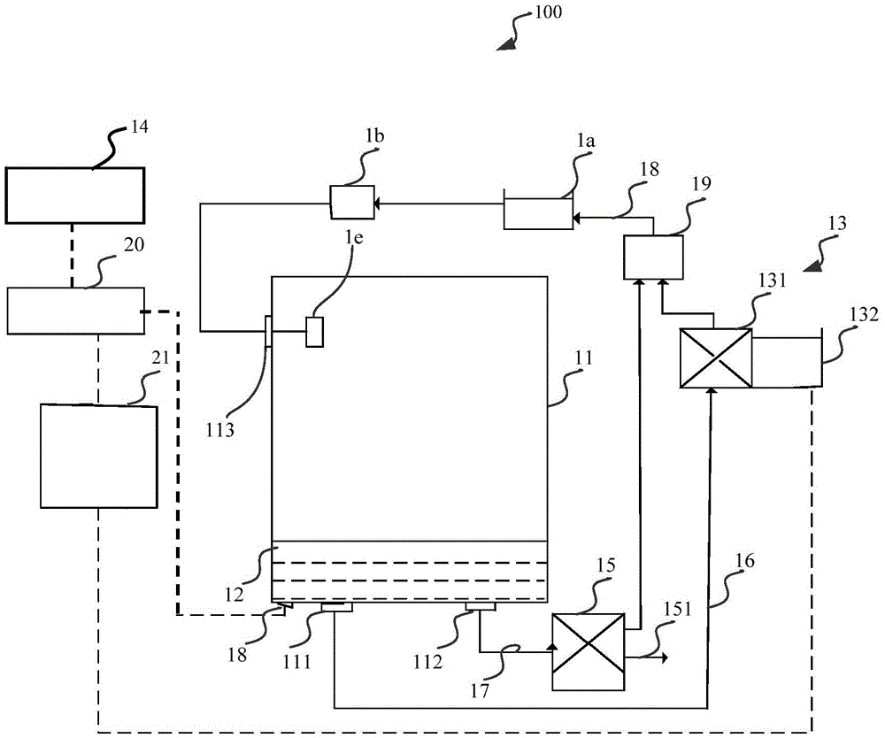 Speed changing box lubricating method and system suitable for hybrid electric vehicle