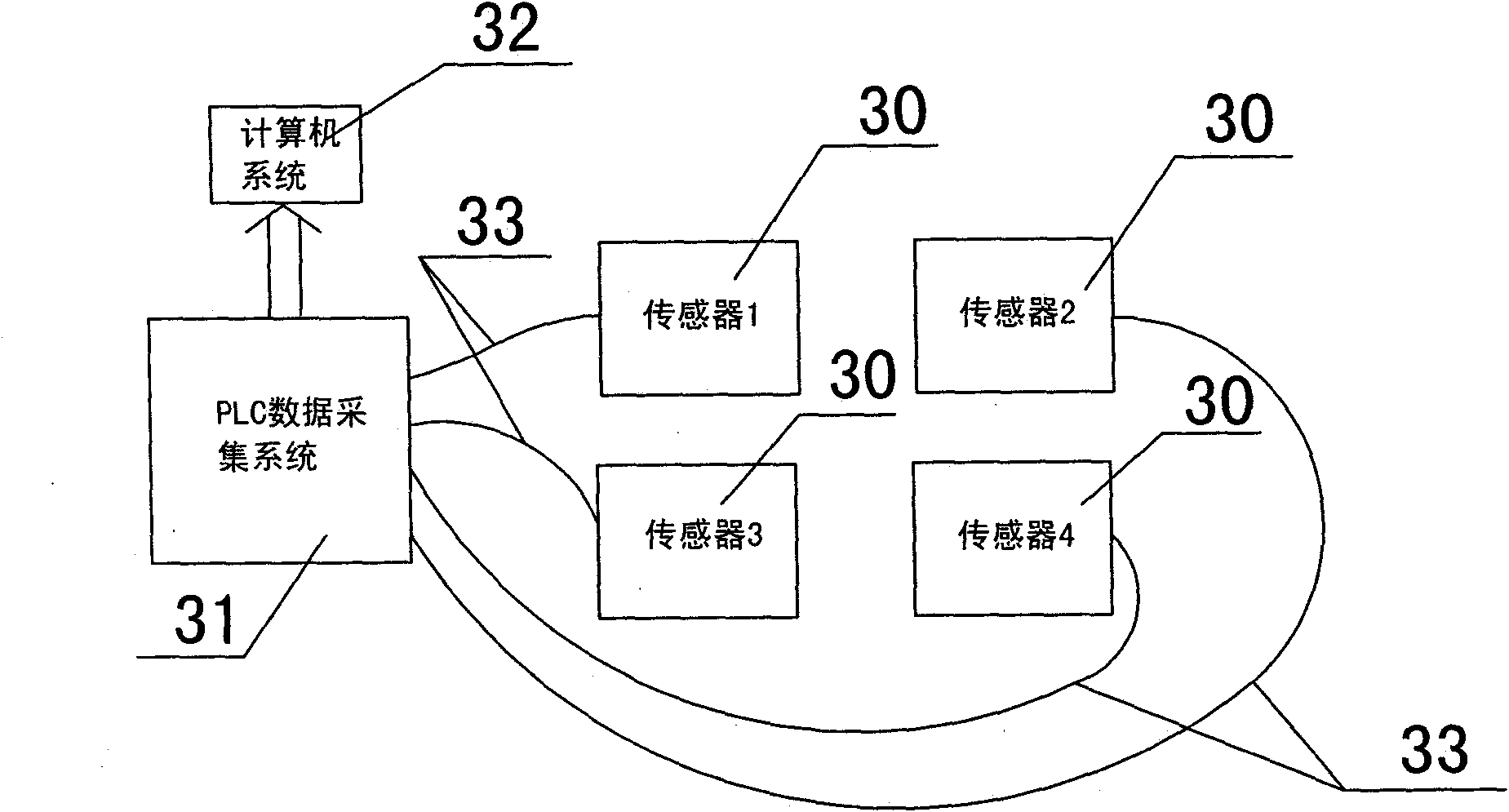 On-line monitoring device for roll gap of plate blank continuous casting machine