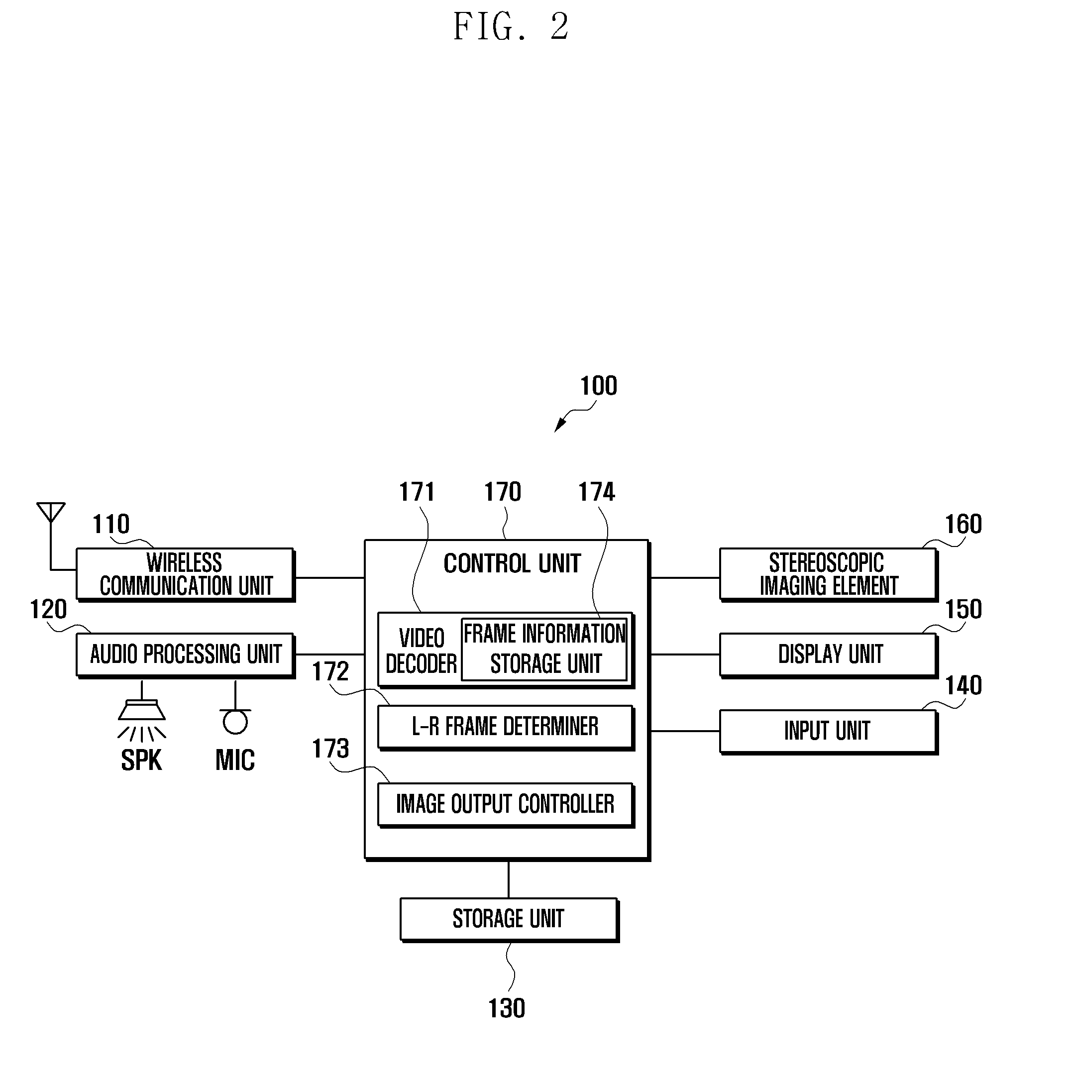 Method and apparatus for outputting stereoscopic images in mobile terminal