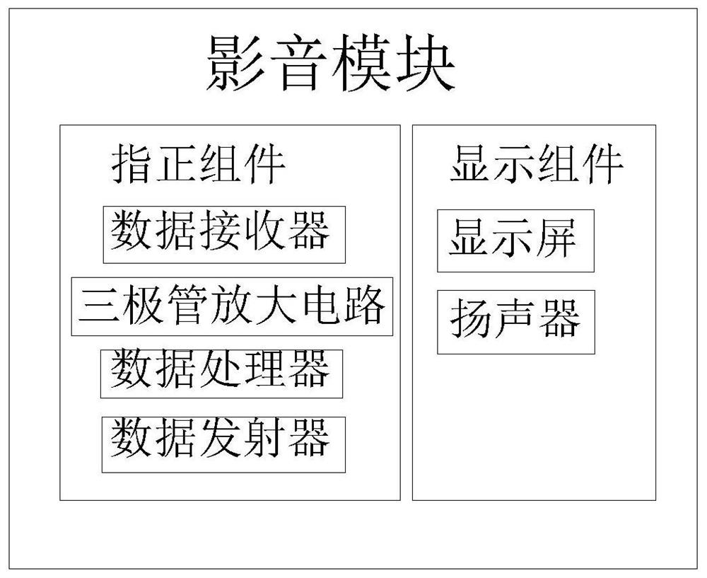 Intelligent interactive teaching system for foreign language teaching