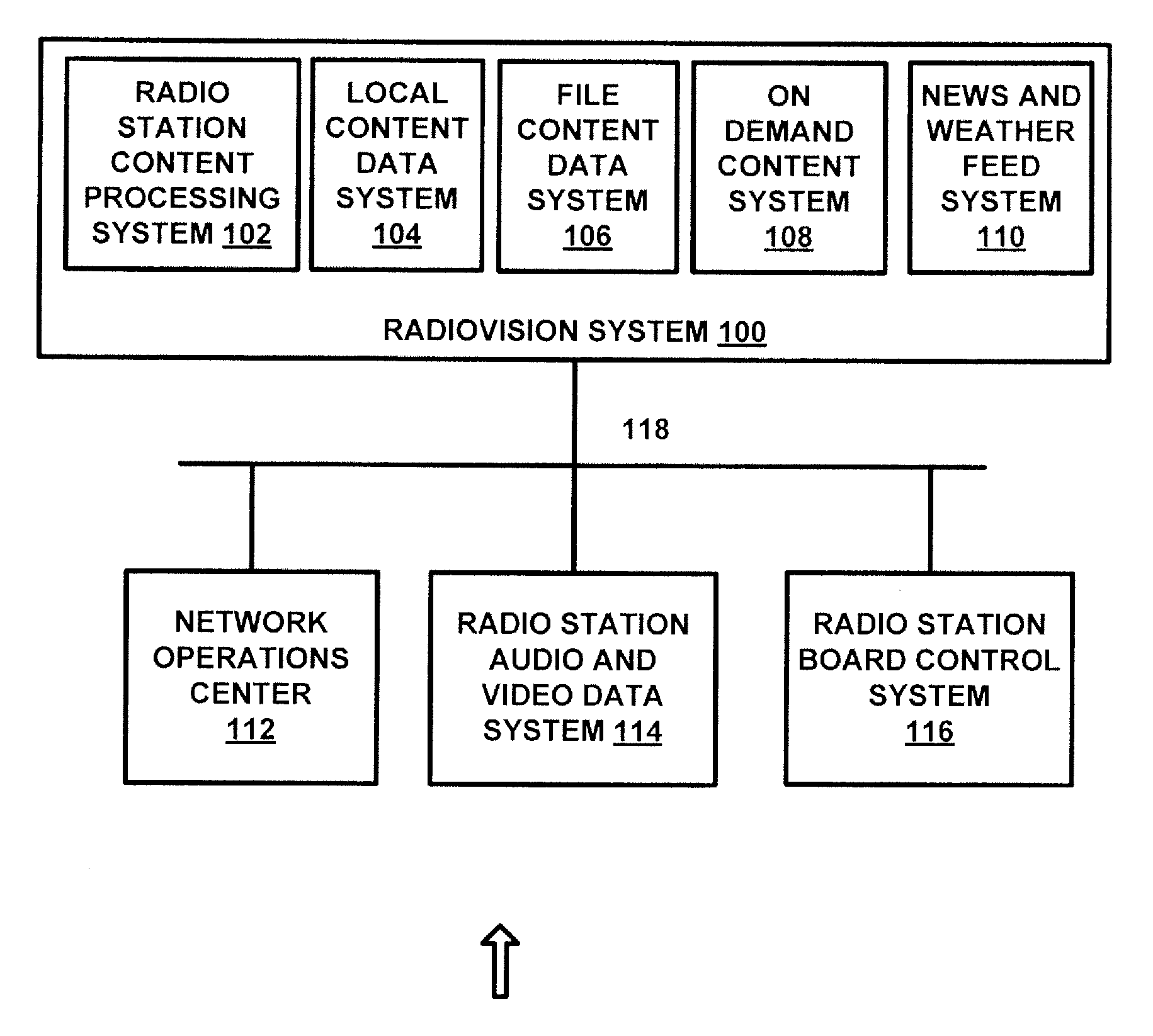 Real time radio-based television programming apparatus and method