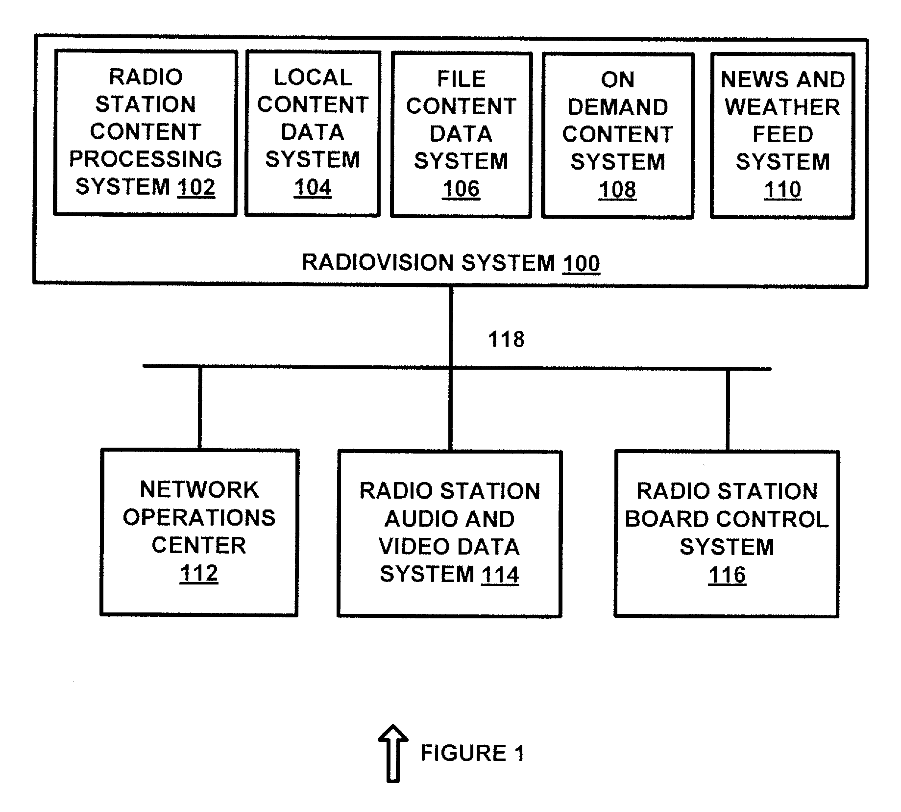 Real time radio-based television programming apparatus and method