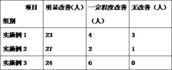 Cosmetic dressing composition based on marine organisms and preparation method of composition