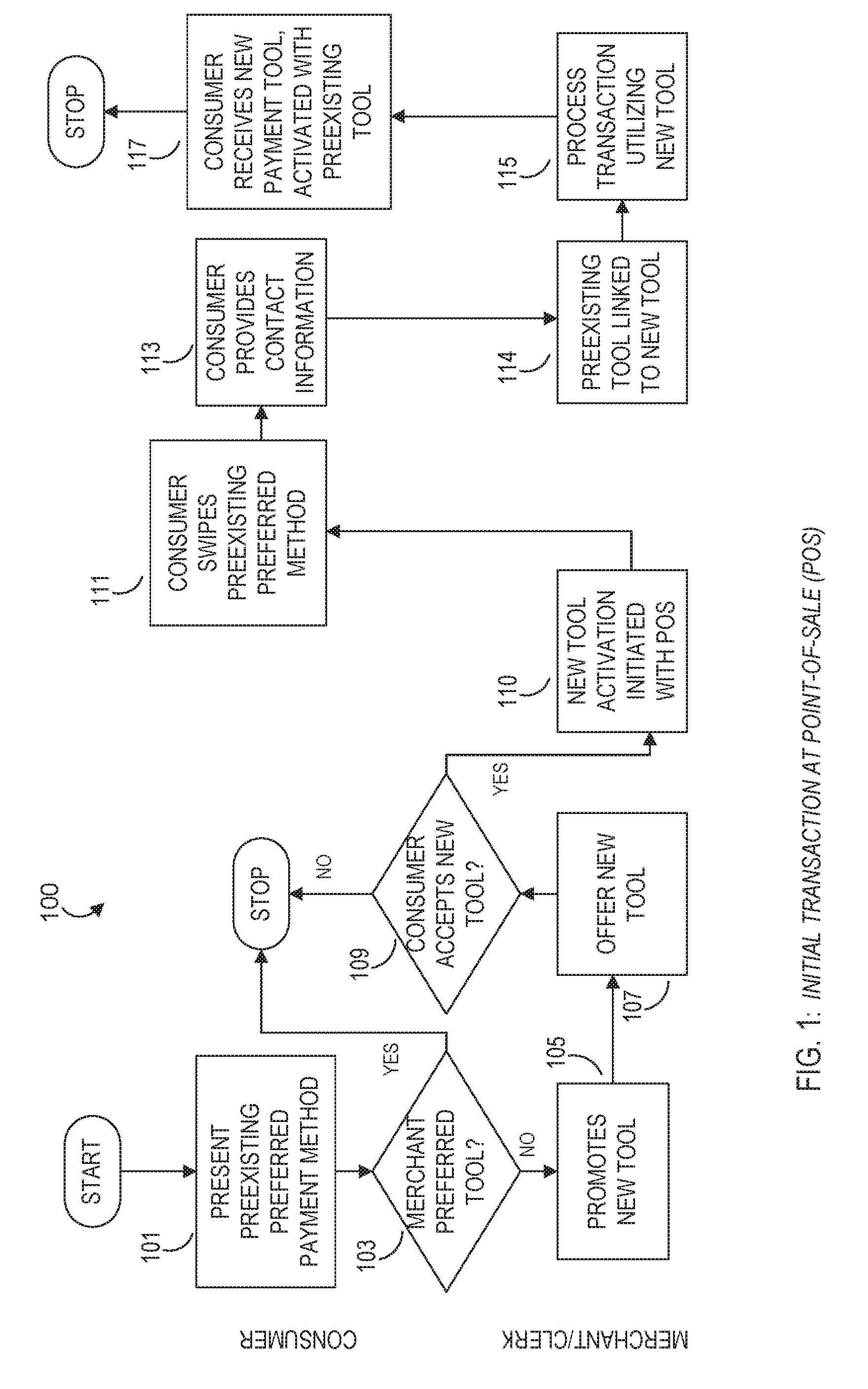 Systems, methods, and apparatuses for tender steering