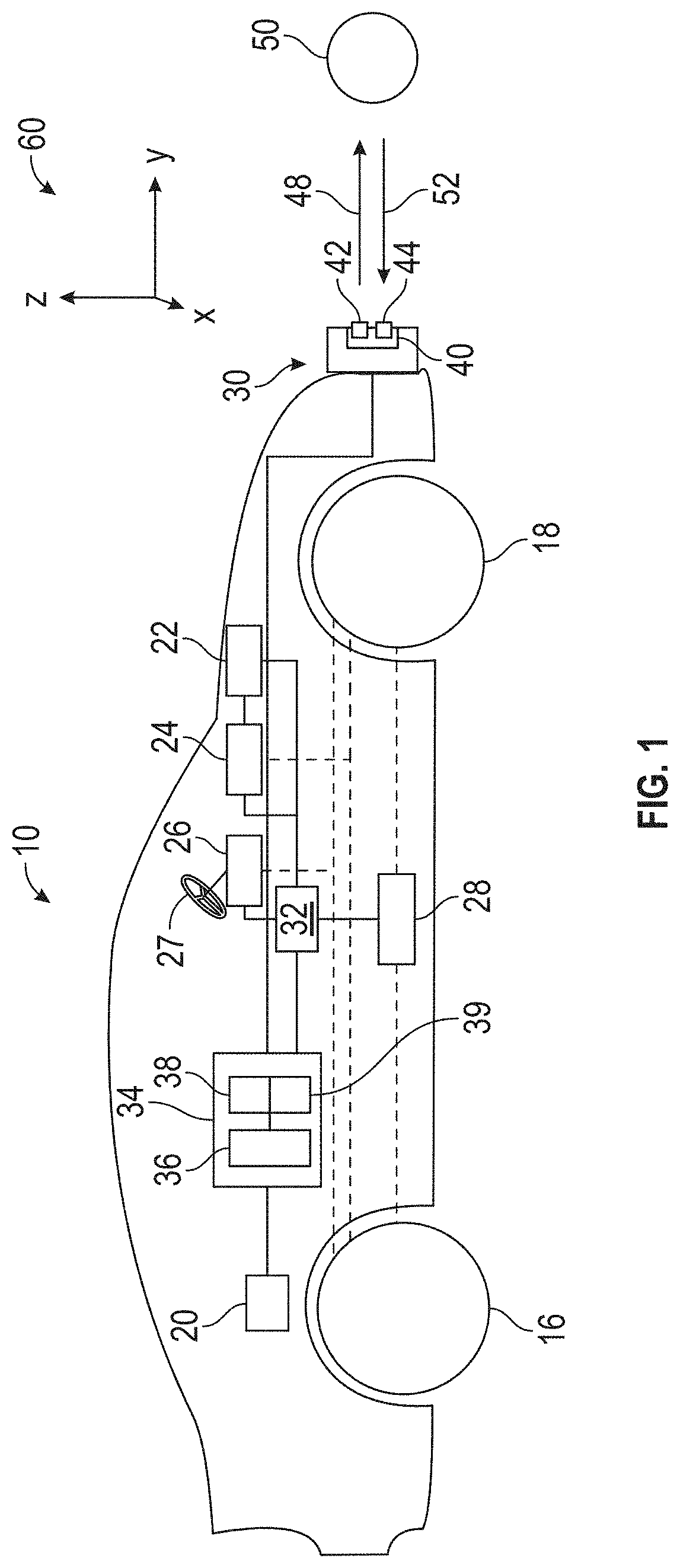 Elevation angle estimation in horizontal antenna array with doppler and velocity measurements