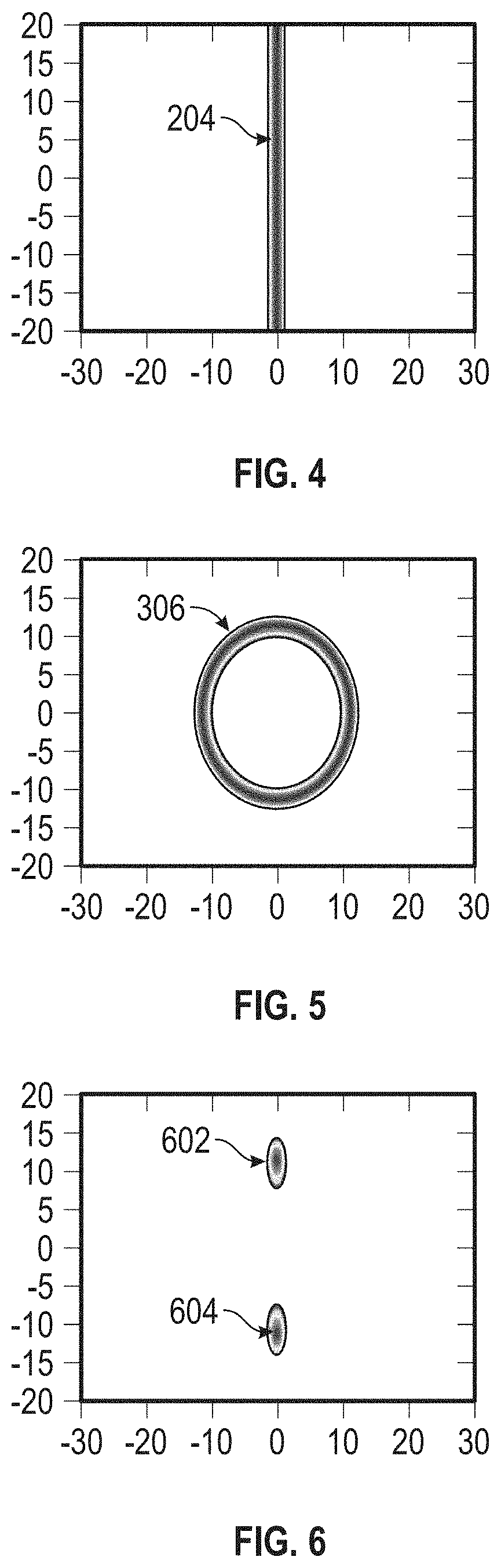 Elevation angle estimation in horizontal antenna array with doppler and velocity measurements