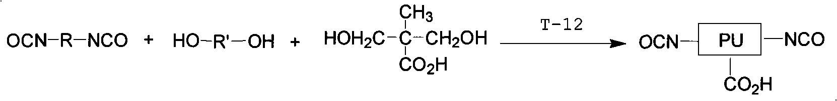 Room-temperature self-crosslinking fluorine-containing water-based PU dispersion, preparation method and application thereof