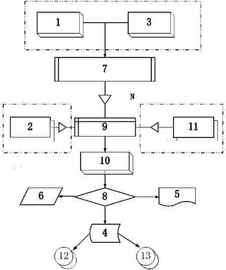 System and method for converting visio graph into VG graph