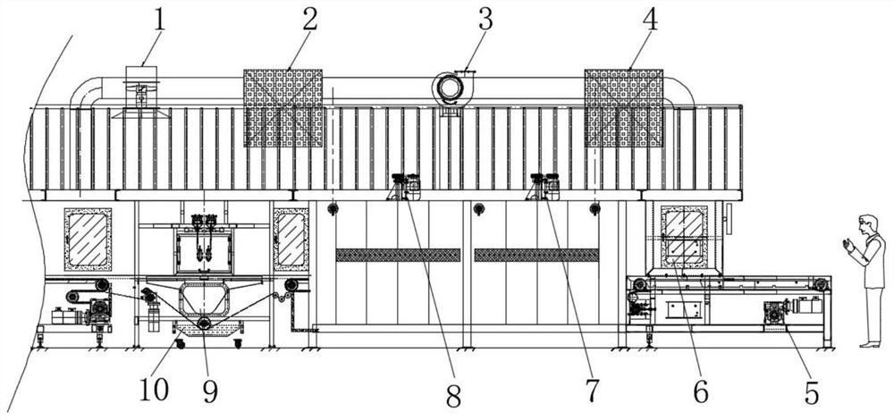 Energy-saving and environment-friendly degreasing and brazing flux spraying drying device