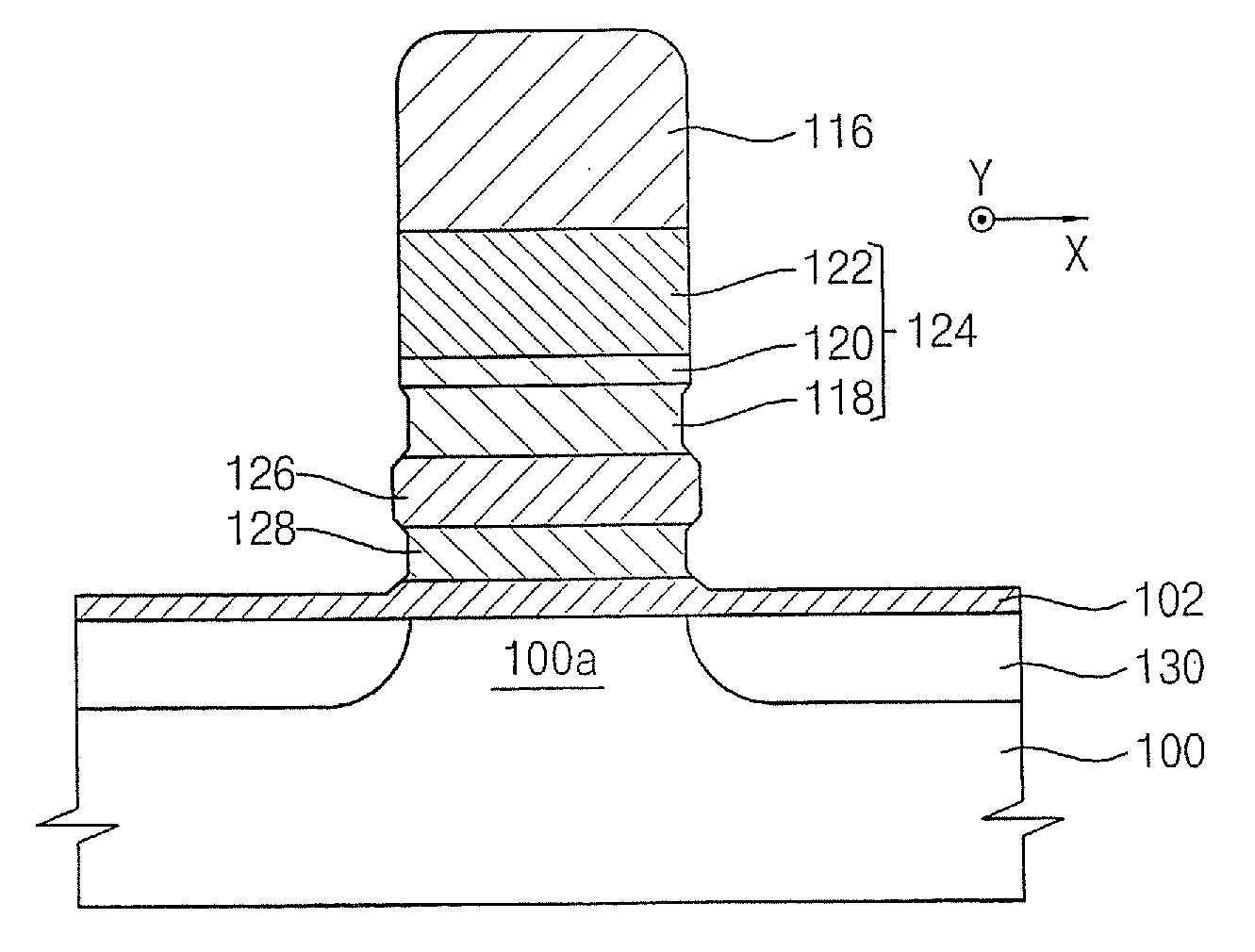 Methods of Manufacturing Non-Volatile Memory Devices Including Charge-Trapping Layers