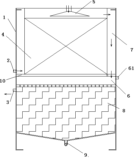 Butadiene styrene rubber wastewater treatment process