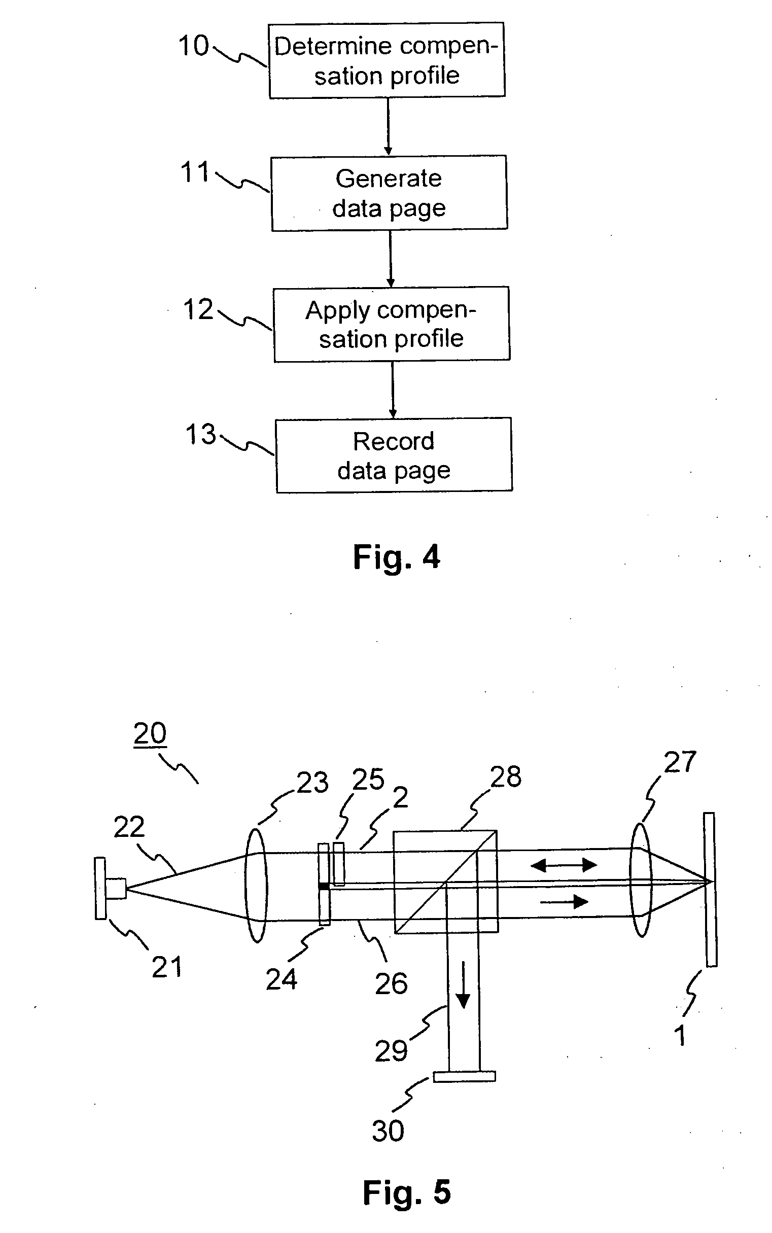 Intensity profile correction for data pages for holographic storage