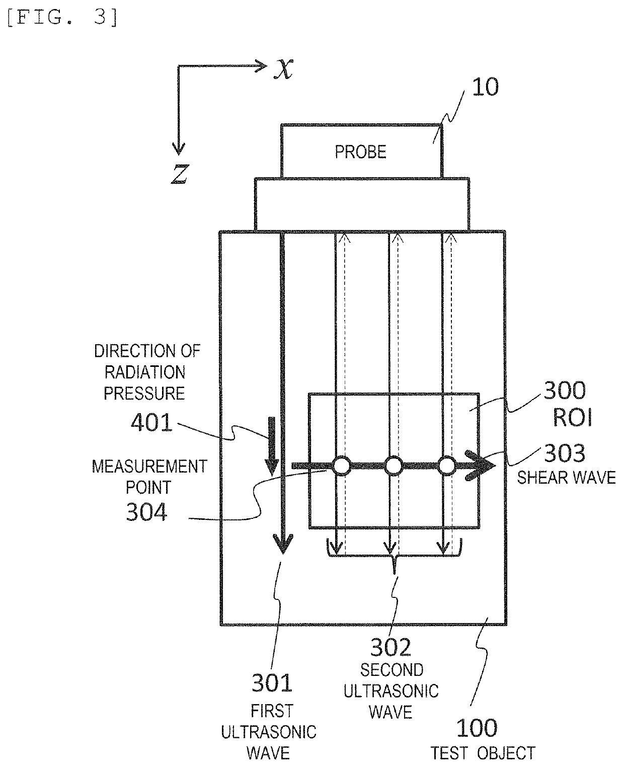 Ultrasonic diagnostic device, signal processing device, and program