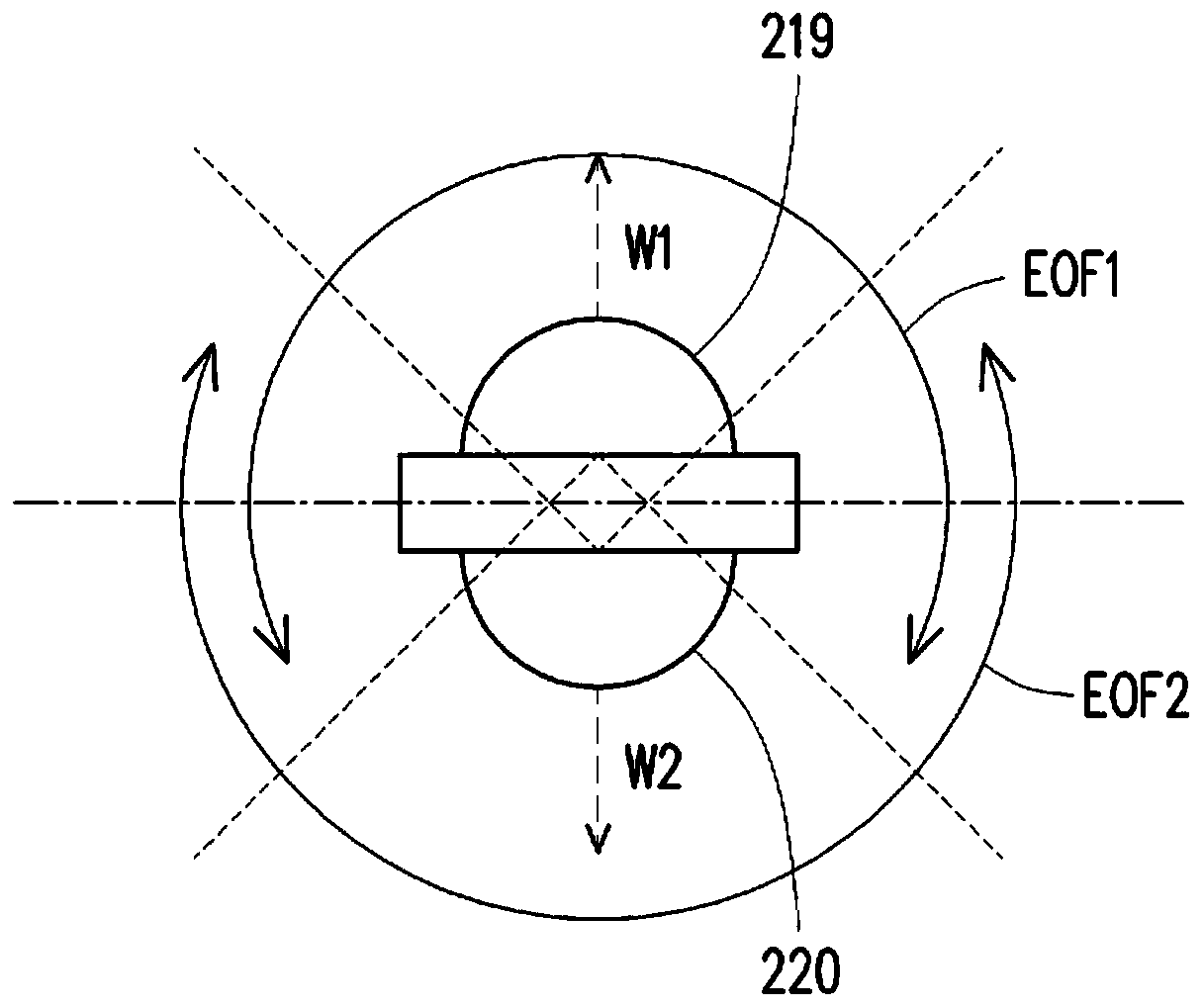 Image processing device and image processing method