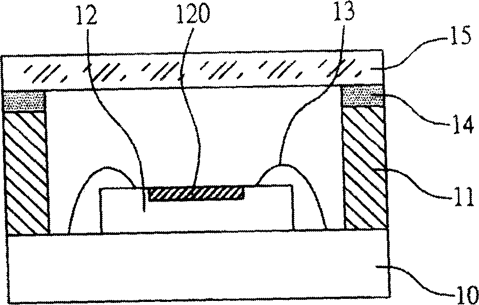 Image sensor package, optical glass therefor and processing method