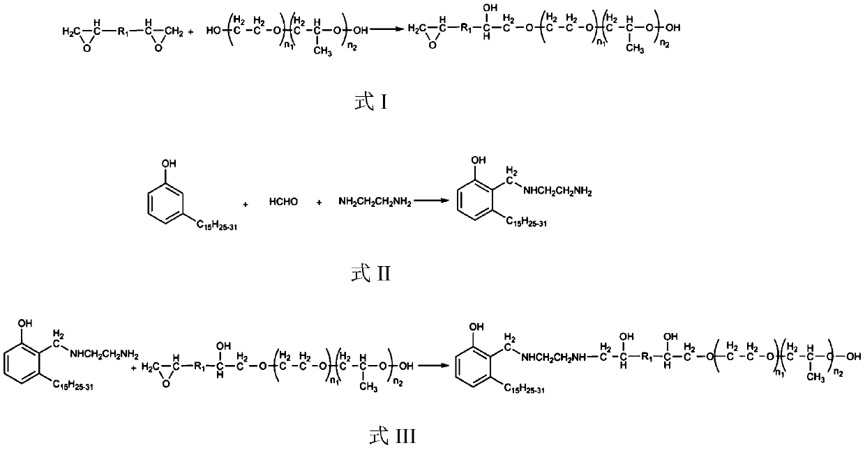 Preparation method and application of cardanol-based waterborne epoxy resin curing agent