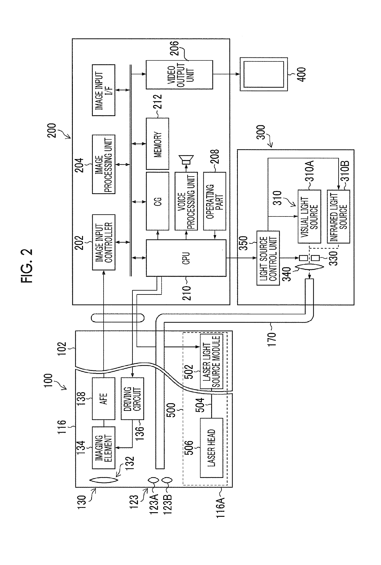 Measurement support device, endoscope system, processor for endoscope system