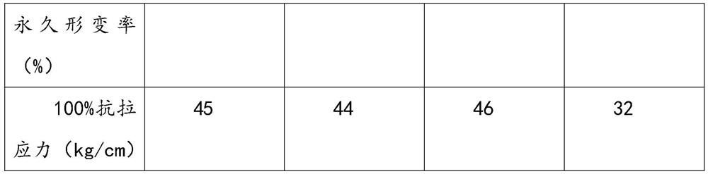 Novel particle for fishing gear box production and preparation method thereof